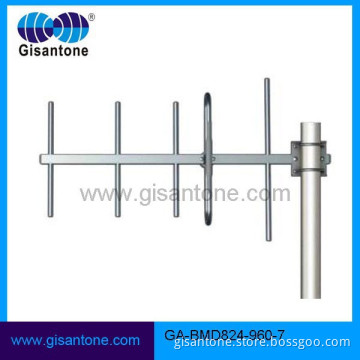 hf vhf uhf 7dbi Screw Mounted gps gsm combo yagi antenna
